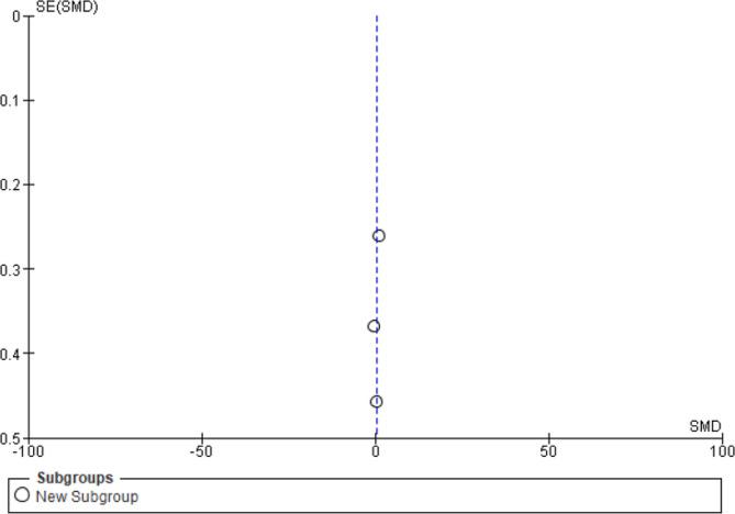 https://cdn.ncbi.nlm.nih.gov/pmc/blobs/d3dc/11186217/21f529b7fb5a/12905_2024_3203_Fig6_HTML.jpg