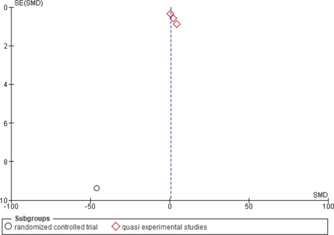 https://cdn.ncbi.nlm.nih.gov/pmc/blobs/d3dc/11186217/b1505ad7ef46/12905_2024_3203_Fig8_HTML.jpg