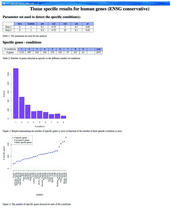 https://cdn.ncbi.nlm.nih.gov/pmc/blobs/d3dc/3333772/48c6104e384f/gb-2011-12-10-r101-5.jpg