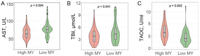 https://cdn.ncbi.nlm.nih.gov/pmc/blobs/d3df/11431119/b6324c54a1ae/genes-15-01229-g002.jpg