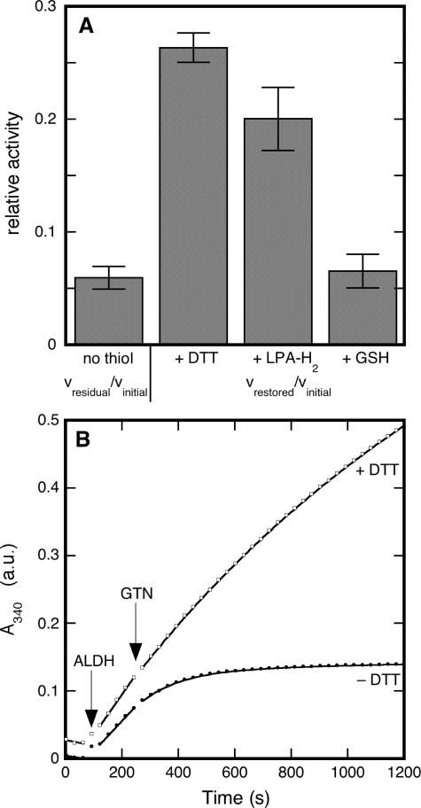 https://cdn.ncbi.nlm.nih.gov/pmc/blobs/d3e0/2576553/7af95b83787d/zbc0480856440002.jpg
