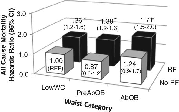 https://cdn.ncbi.nlm.nih.gov/pmc/blobs/d3e1/6175472/de27525828a9/COB-8-305-g001.jpg