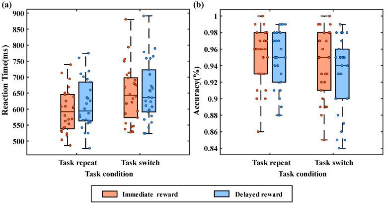https://cdn.ncbi.nlm.nih.gov/pmc/blobs/d3ec/11852446/7d669b0237c1/brainsci-15-00100-g002.jpg