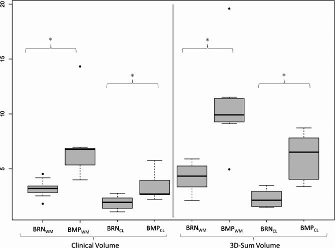 https://cdn.ncbi.nlm.nih.gov/pmc/blobs/d3f2/11465032/0a48bdb3e4ea/13550_2024_1158_Fig3_HTML.jpg