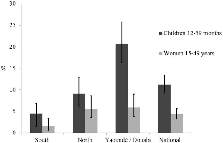 https://cdn.ncbi.nlm.nih.gov/pmc/blobs/d3f5/7467246/71977bc40e87/nzaa132fig1.jpg