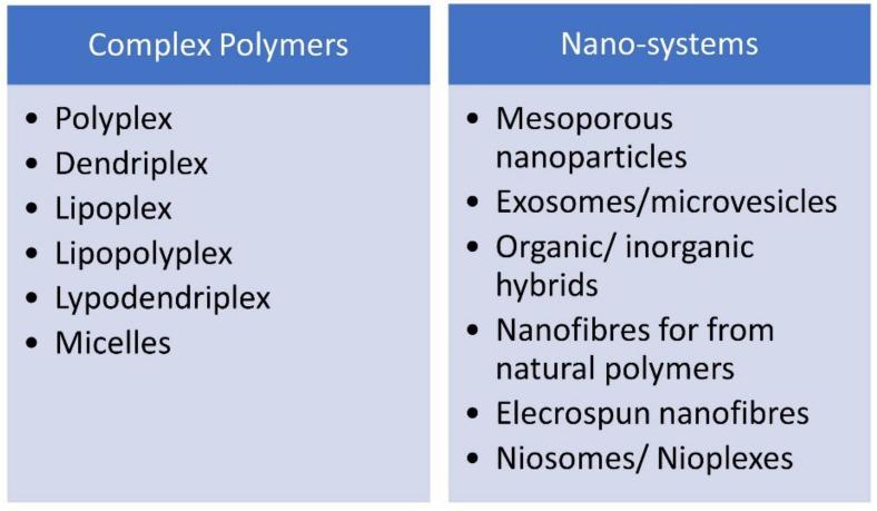 https://cdn.ncbi.nlm.nih.gov/pmc/blobs/d3f9/8512881/274e08659d6f/molecules-26-05976-g003.jpg