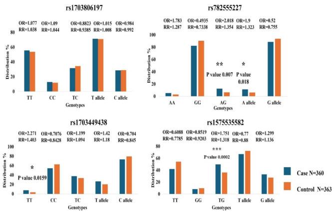 https://cdn.ncbi.nlm.nih.gov/pmc/blobs/d3fb/12305980/3dc349470989/13058_2025_2090_Fig1_HTML.jpg