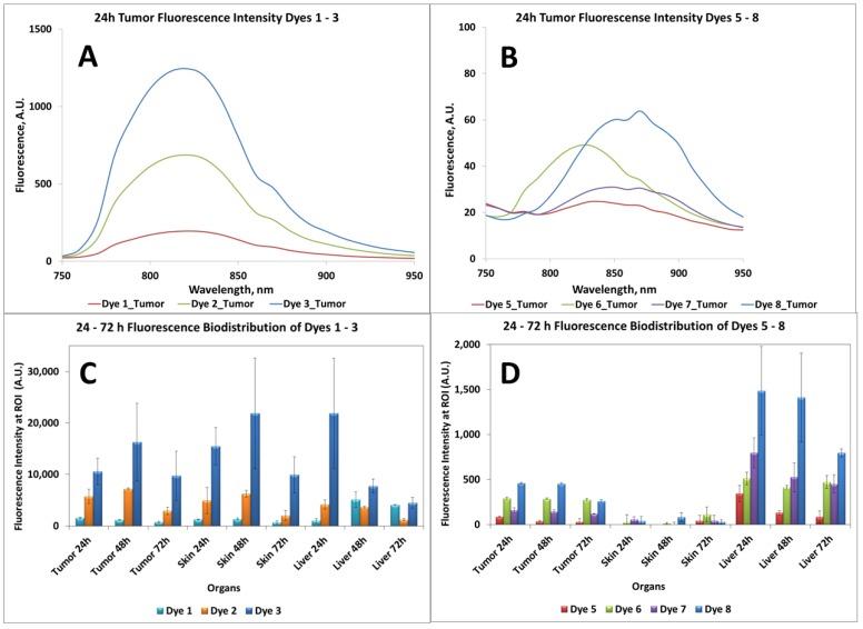 https://cdn.ncbi.nlm.nih.gov/pmc/blobs/d3ff/3767116/b875605981a8/thnov03p0692g10.jpg