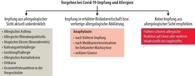 https://cdn.ncbi.nlm.nih.gov/pmc/blobs/d403/7814269/0faf300e2bbd/15006_2021_9530_Fig2_HTML.jpg