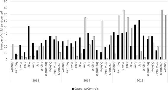 https://cdn.ncbi.nlm.nih.gov/pmc/blobs/d408/5471671/018d79efa84b/41479_2017_29_Fig1_HTML.jpg