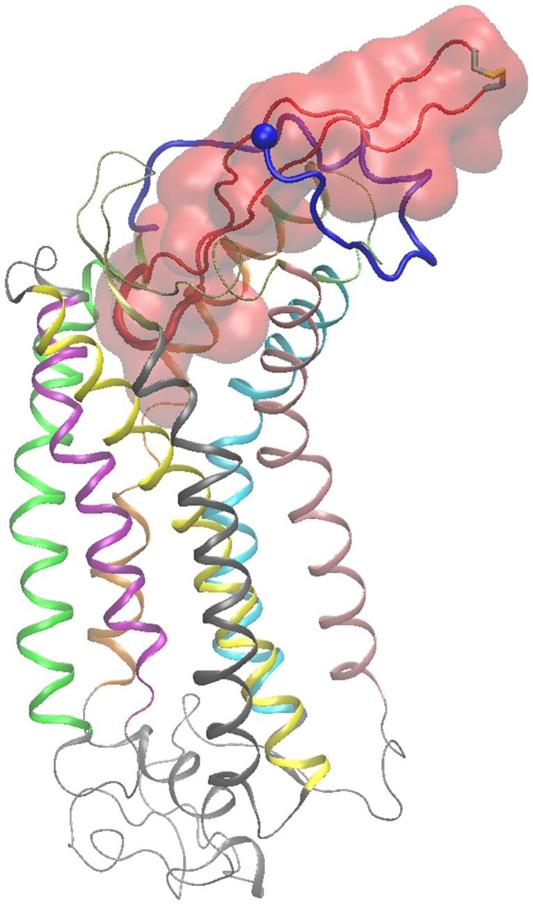 https://cdn.ncbi.nlm.nih.gov/pmc/blobs/d40a/3999033/be98cf393eee/pone.0095767.g001.jpg