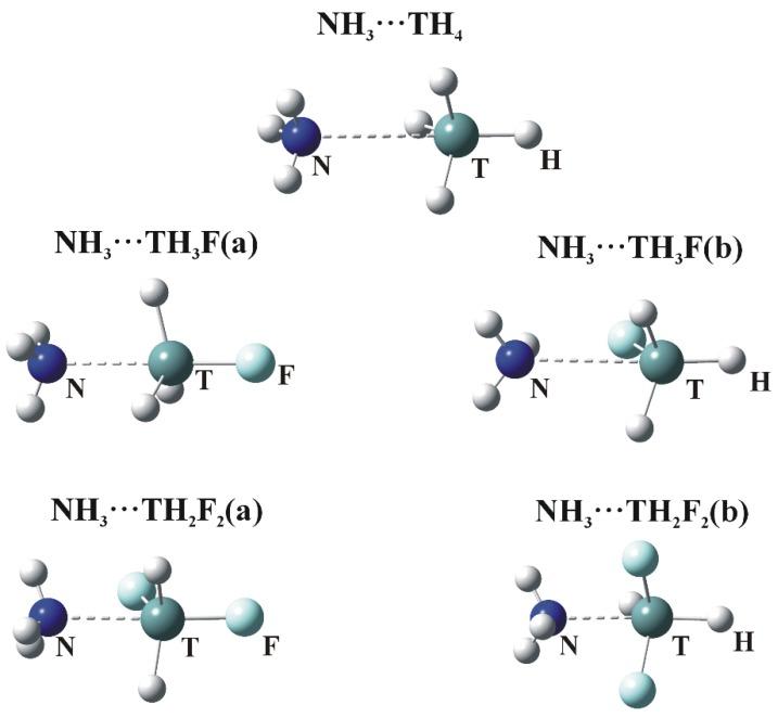 https://cdn.ncbi.nlm.nih.gov/pmc/blobs/d411/6100375/0b3311e64c32/molecules-23-01416-g003.jpg