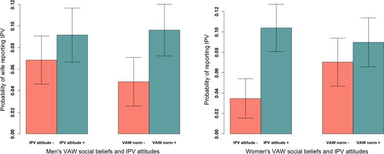 https://cdn.ncbi.nlm.nih.gov/pmc/blobs/d416/9118706/22486782c921/12905_2022_1724_Fig1_HTML.jpg