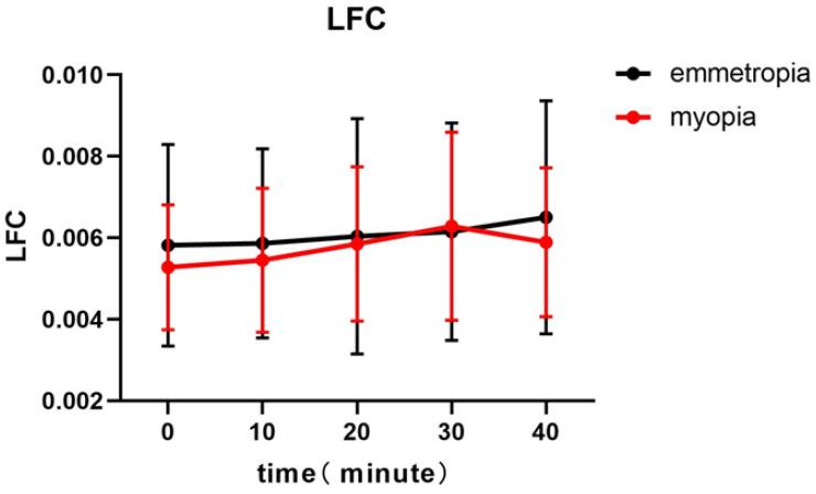 https://cdn.ncbi.nlm.nih.gov/pmc/blobs/d416/9222619/98a9933be1e3/ijerph-19-07066-g001.jpg
