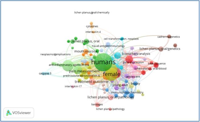 https://cdn.ncbi.nlm.nih.gov/pmc/blobs/d41a/11779748/2106ddbeca1d/HSR2-8-e70403-g007.jpg