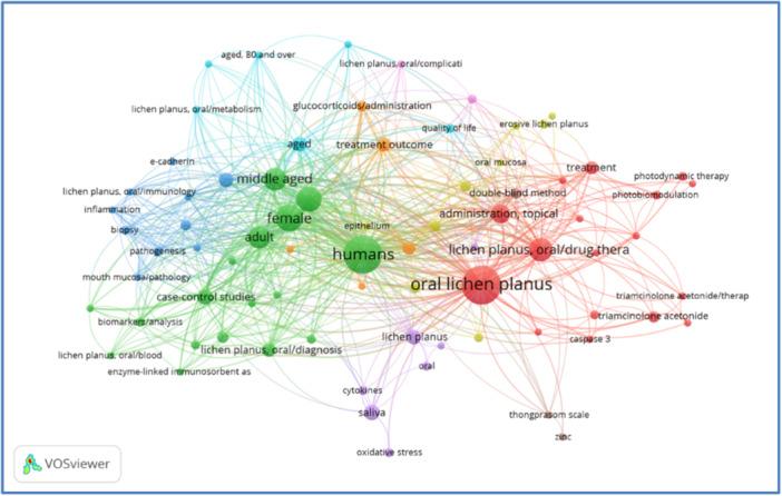 https://cdn.ncbi.nlm.nih.gov/pmc/blobs/d41a/11779748/87ccfeffbd4e/HSR2-8-e70403-g004.jpg