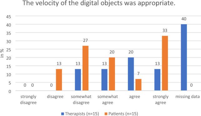 https://cdn.ncbi.nlm.nih.gov/pmc/blobs/d426/10951291/6b27a67a94f5/41598_2024_55692_Fig4_HTML.jpg