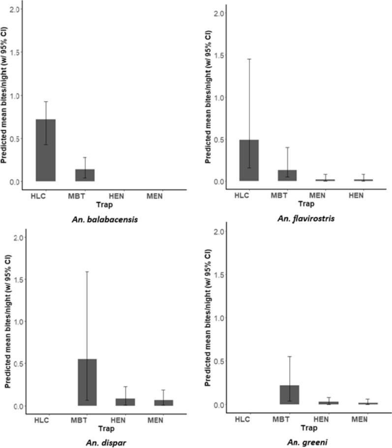 https://cdn.ncbi.nlm.nih.gov/pmc/blobs/d427/8261946/171213263822/13071_2021_4853_Fig7_HTML.jpg