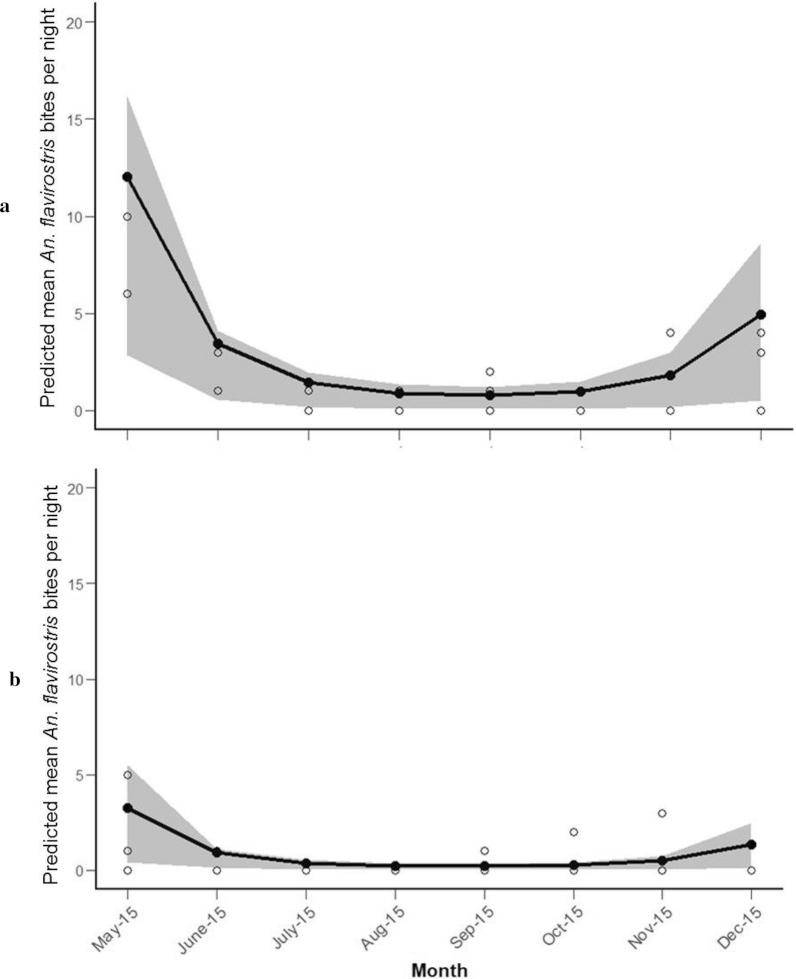 https://cdn.ncbi.nlm.nih.gov/pmc/blobs/d427/8261946/8dff160bfed6/13071_2021_4853_Fig4_HTML.jpg