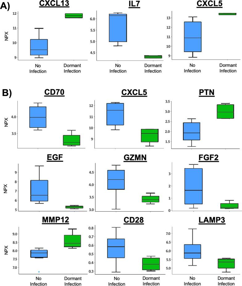 https://cdn.ncbi.nlm.nih.gov/pmc/blobs/d42b/11575056/4c4959da6203/12967_2024_5866_Fig8_HTML.jpg