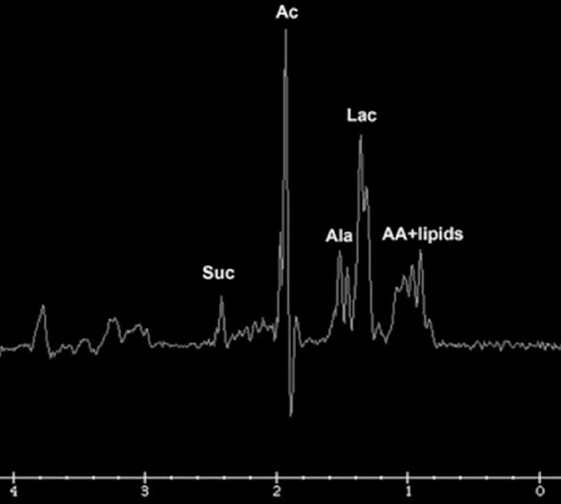 https://cdn.ncbi.nlm.nih.gov/pmc/blobs/d42b/6137902/af7a1dae699d/gr5.jpg