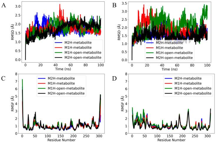 https://cdn.ncbi.nlm.nih.gov/pmc/blobs/d431/12031345/1b58bacf1779/viruses-17-00491-g007.jpg
