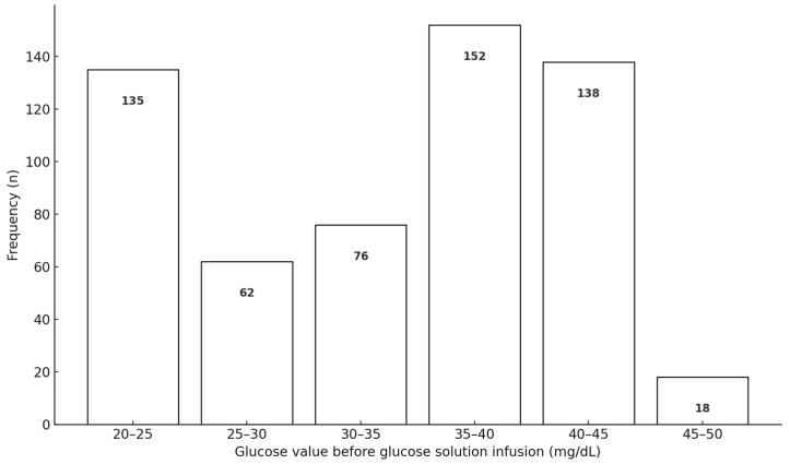 https://cdn.ncbi.nlm.nih.gov/pmc/blobs/d438/12191695/fafdd54e3482/diagnostics-15-01487-g003.jpg