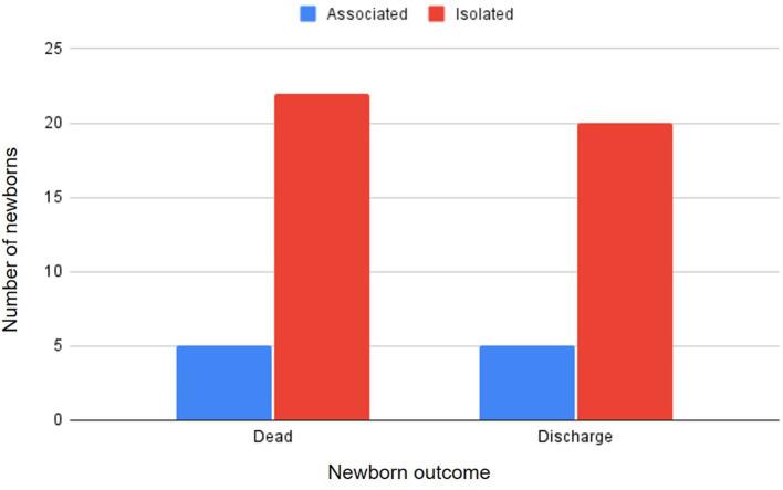 https://cdn.ncbi.nlm.nih.gov/pmc/blobs/d43c/9577459/a1a3bc461275/fvets-09-981923-g0003.jpg