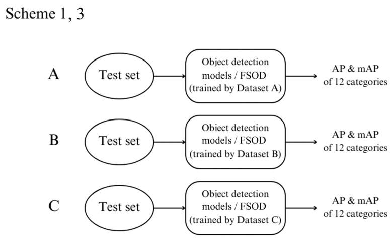 https://cdn.ncbi.nlm.nih.gov/pmc/blobs/d444/11640298/e8cee1ff975a/diagnostics-14-02636-g004.jpg