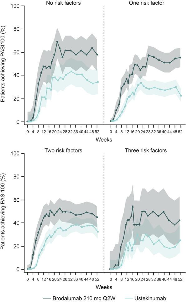 https://cdn.ncbi.nlm.nih.gov/pmc/blobs/d444/8611142/d54446f4c874/13555_2021_618_Fig1_HTML.jpg