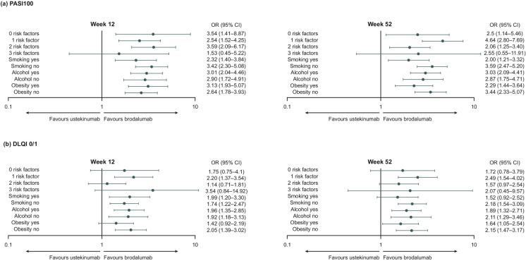 https://cdn.ncbi.nlm.nih.gov/pmc/blobs/d444/8611142/dae388f6ae97/13555_2021_618_Fig6_HTML.jpg