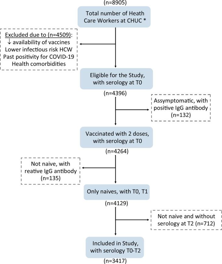 https://cdn.ncbi.nlm.nih.gov/pmc/blobs/d44b/8664659/b49713e278c1/gr1_lrg.jpg