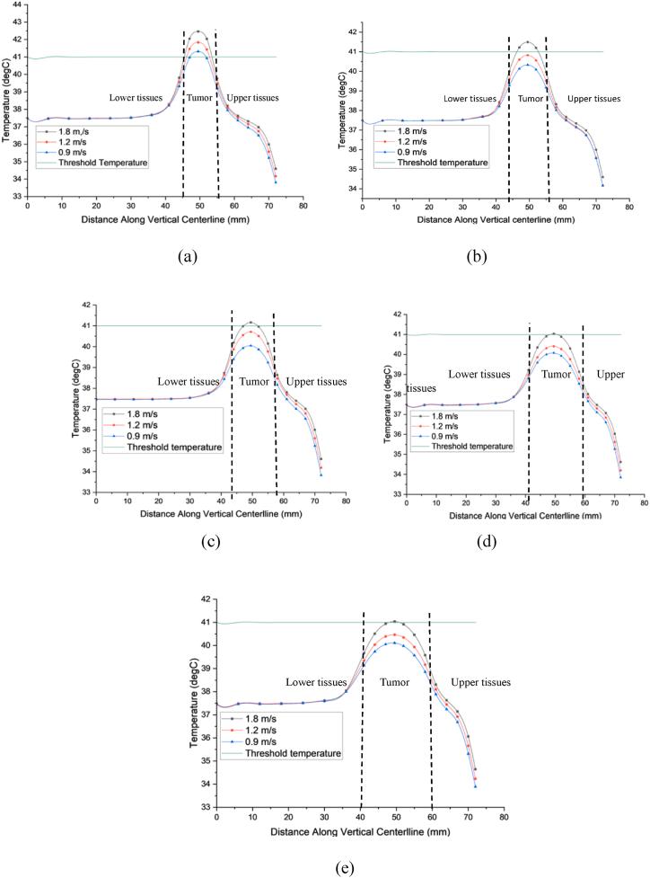 https://cdn.ncbi.nlm.nih.gov/pmc/blobs/d451/11305304/2262af919083/gr9.jpg