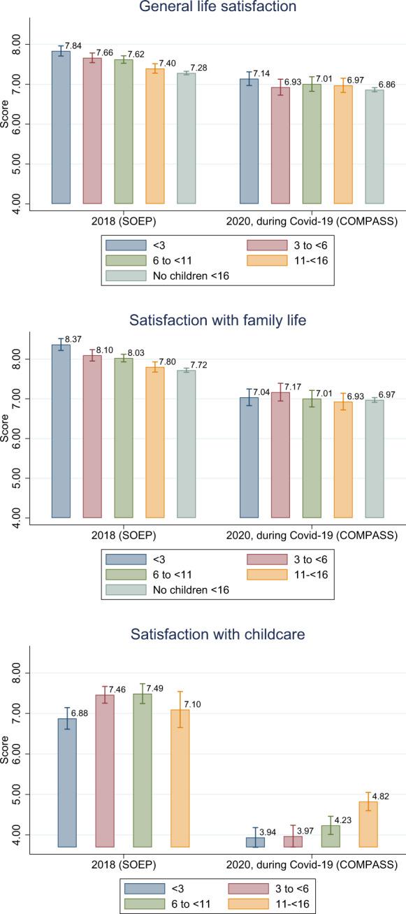 https://cdn.ncbi.nlm.nih.gov/pmc/blobs/d456/7808123/7a323d14f8af/11150_2020_9529_Fig5_HTML.jpg