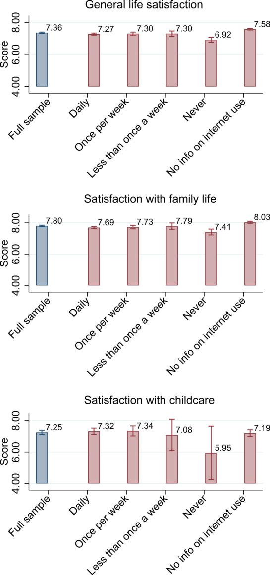 https://cdn.ncbi.nlm.nih.gov/pmc/blobs/d456/7808123/923462116142/11150_2020_9529_Fig8_HTML.jpg
