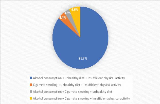 https://cdn.ncbi.nlm.nih.gov/pmc/blobs/d457/12361945/3b4a0a742507/AFHS2502-0101Fig3.jpg