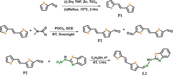 https://cdn.ncbi.nlm.nih.gov/pmc/blobs/d45a/9670728/b5ca657f7512/ao2c05157_0013.jpg