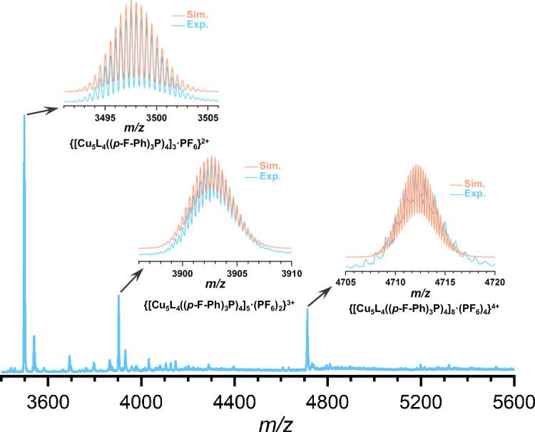 https://cdn.ncbi.nlm.nih.gov/pmc/blobs/d45f/11525653/3ff04bfedbf4/41467_2024_53640_Fig2_HTML.jpg