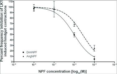 https://cdn.ncbi.nlm.nih.gov/pmc/blobs/d45f/3011914/ef6151522da5/f05_01.jpg