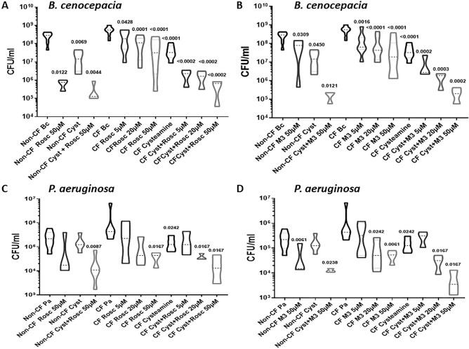 https://cdn.ncbi.nlm.nih.gov/pmc/blobs/d460/7728753/7ee7947806db/41598_2020_78817_Fig2_HTML.jpg