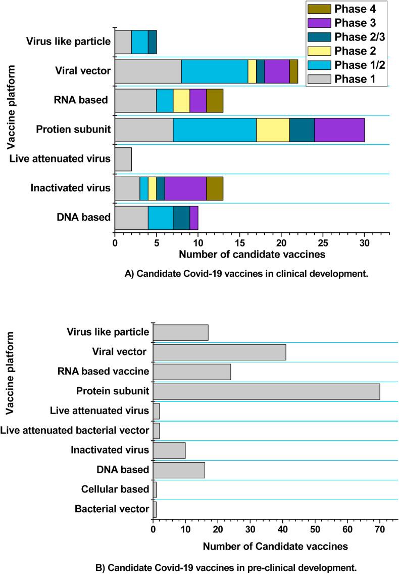 https://cdn.ncbi.nlm.nih.gov/pmc/blobs/d460/8190278/d72decbaffad/gr7_lrg.jpg
