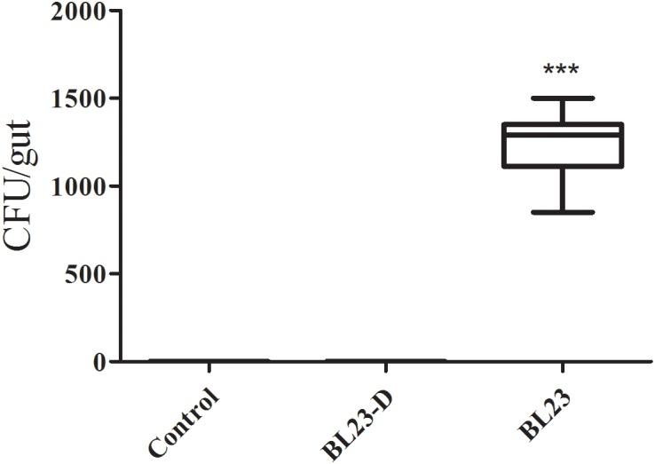 https://cdn.ncbi.nlm.nih.gov/pmc/blobs/d464/6131626/2b162d408499/fphys-09-01245-g002.jpg