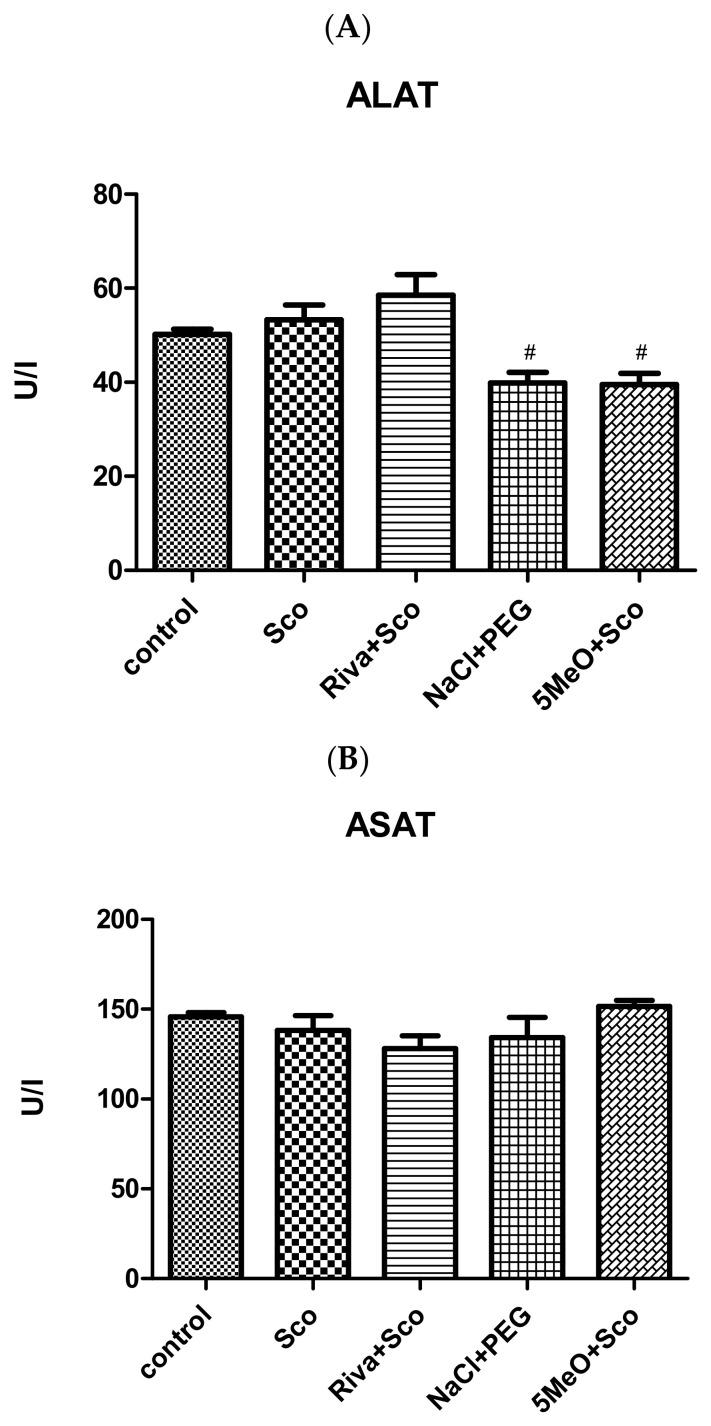 https://cdn.ncbi.nlm.nih.gov/pmc/blobs/d465/11643547/59590167d4c5/molecules-29-05711-g008a.jpg