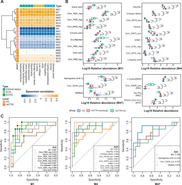 https://cdn.ncbi.nlm.nih.gov/pmc/blobs/d46e/12210864/f65de9625949/spectrum.02302-24.f002.jpg