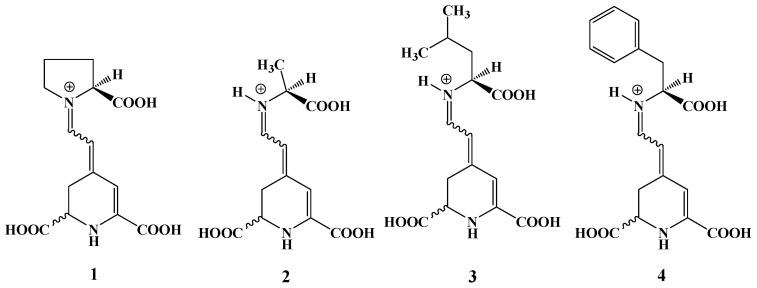https://cdn.ncbi.nlm.nih.gov/pmc/blobs/d46f/11085281/8cb3809955dc/molecules-29-02116-g003.jpg