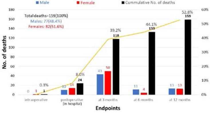 https://cdn.ncbi.nlm.nih.gov/pmc/blobs/d471/8568210/48c47eeb2668/AFHS2102-0806Fig1.jpg