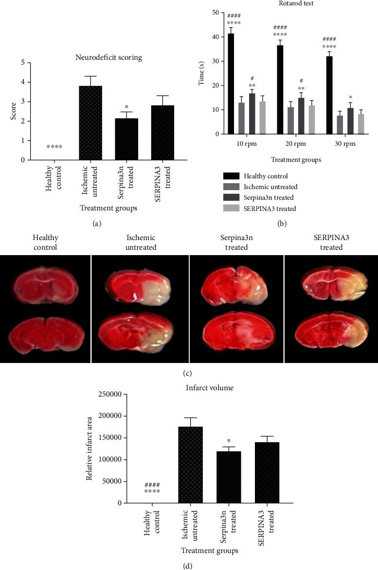 https://cdn.ncbi.nlm.nih.gov/pmc/blobs/d472/9168188/8cd610b67032/BMRI2022-1557010.005.jpg