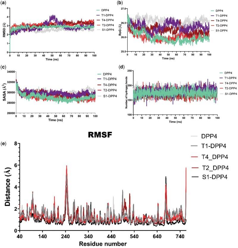 https://cdn.ncbi.nlm.nih.gov/pmc/blobs/d474/11751579/ad966f30f723/vbae205f4.jpg