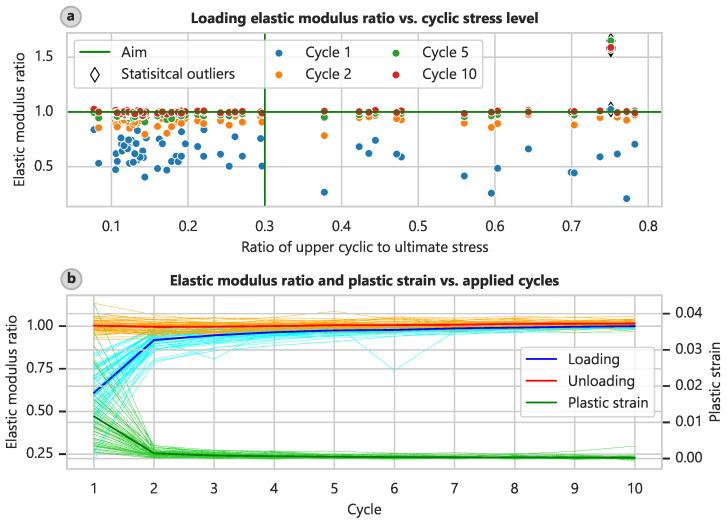 https://cdn.ncbi.nlm.nih.gov/pmc/blobs/d475/12383908/dc20d00c77cd/bioengineering-12-00862-g005.jpg