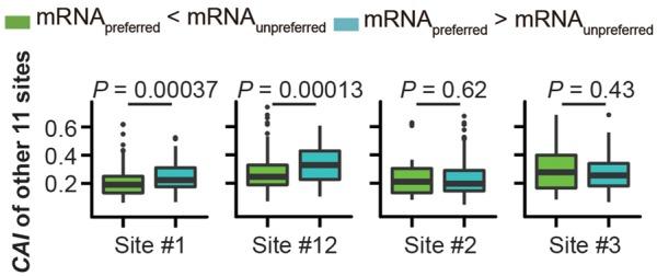 https://cdn.ncbi.nlm.nih.gov/pmc/blobs/d475/5850819/d2ee4706292d/msx229f6.jpg